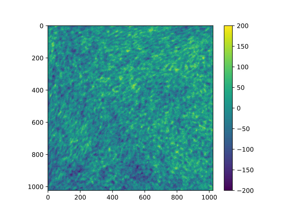 Figure 12