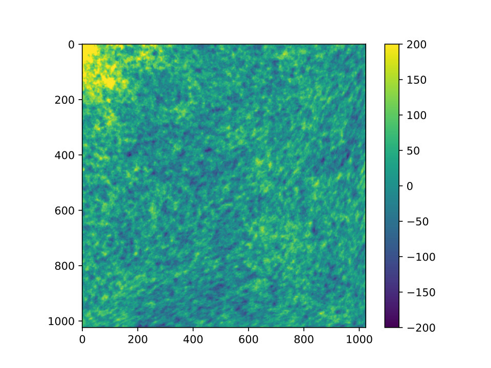 Figure 14