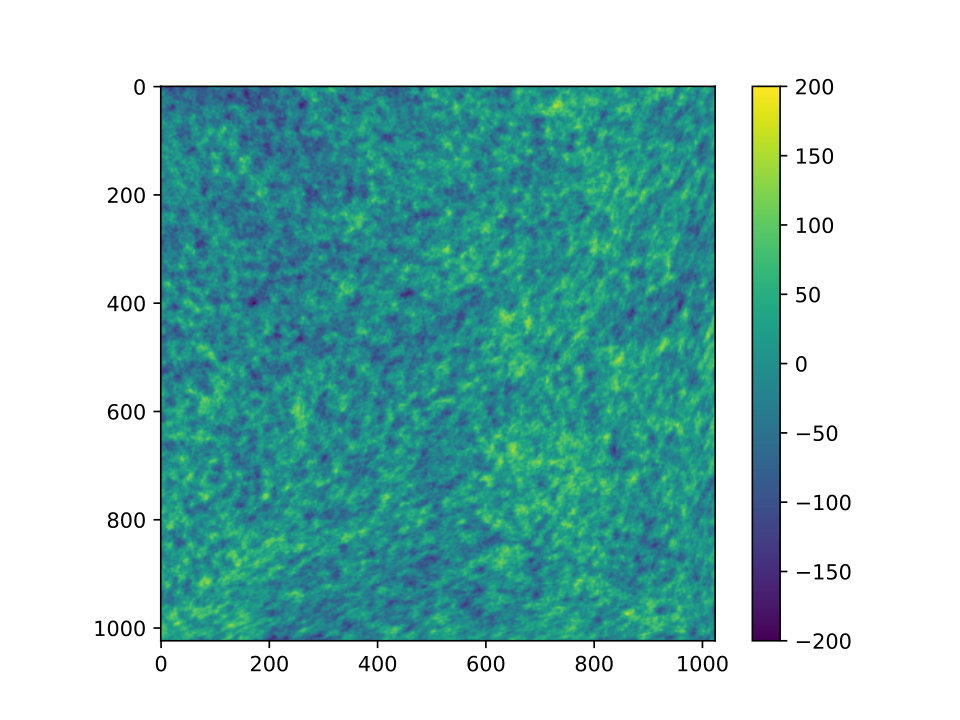 Figure 16
