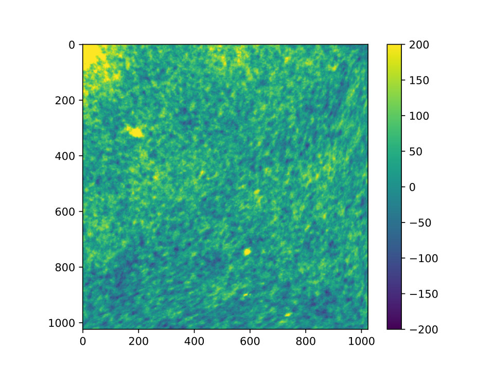 Figure 24