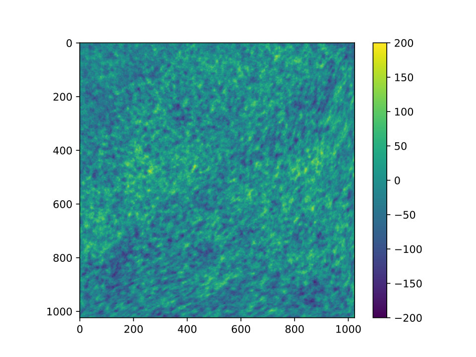 Figure 25