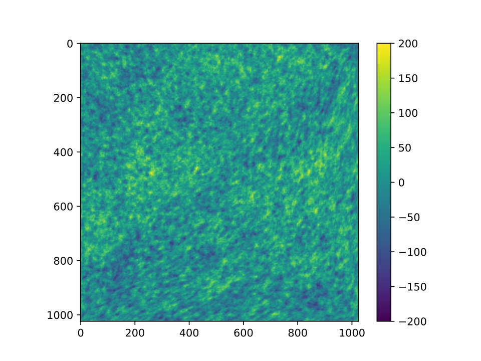 Figure 26