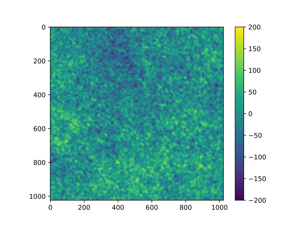 Figure 30