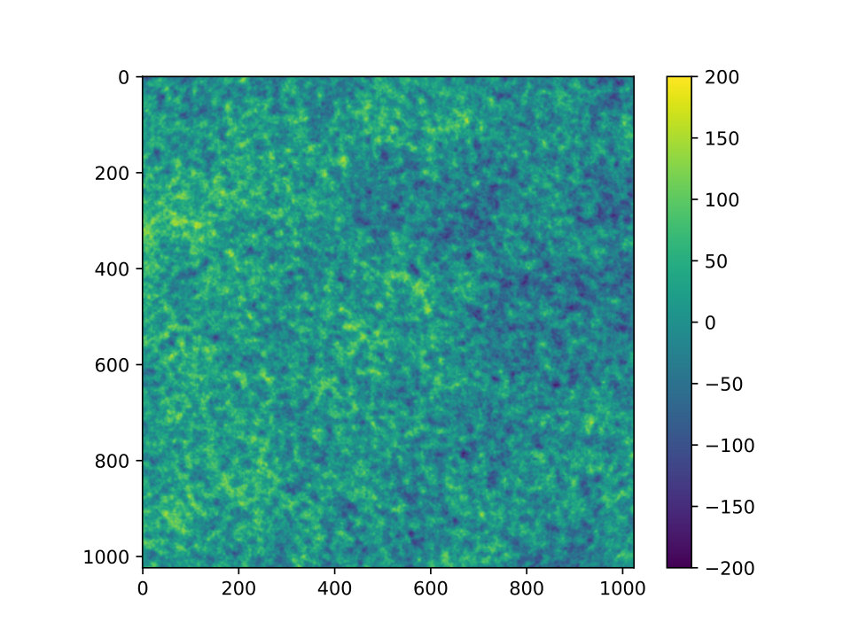 Figure 34