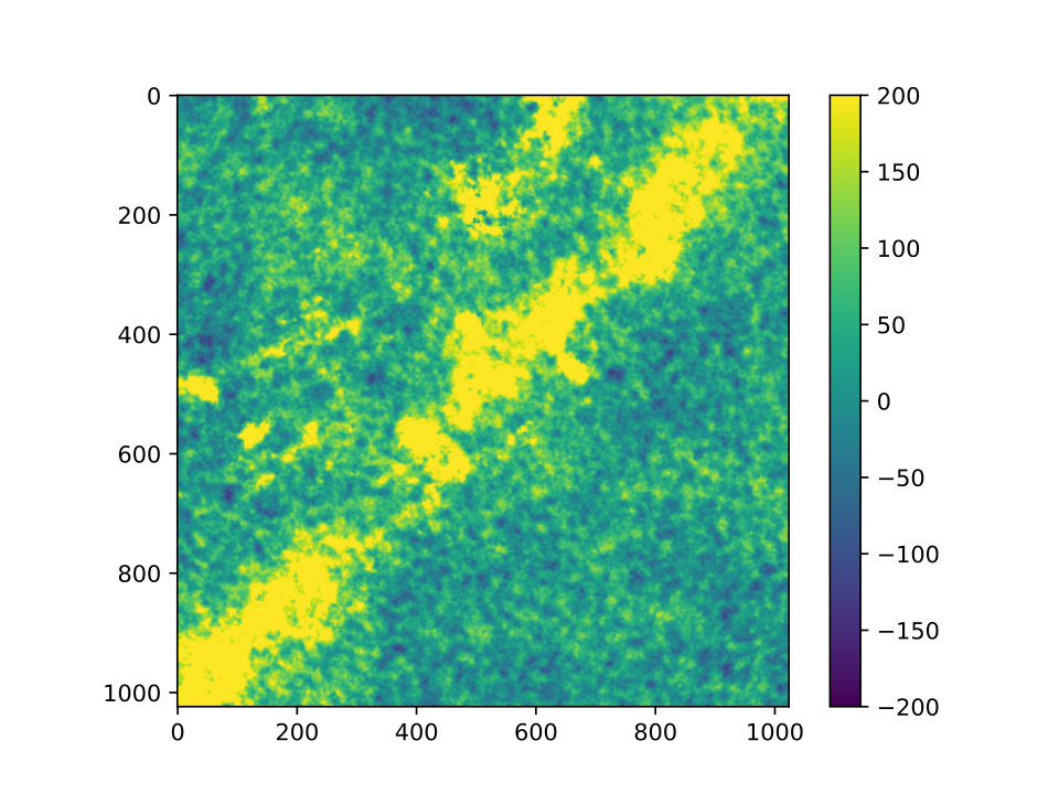Figure 36