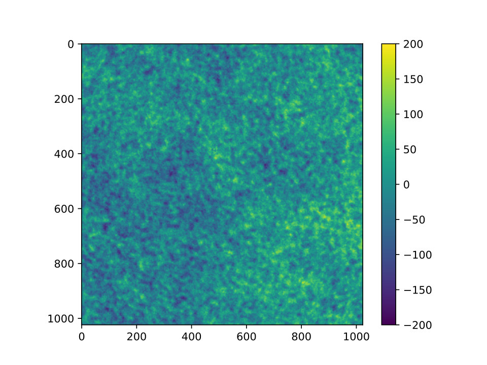 Figure 37