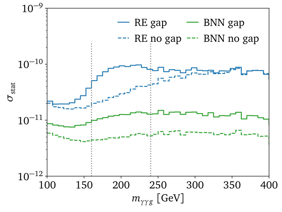 Figure 33