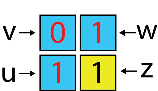 Figure 24