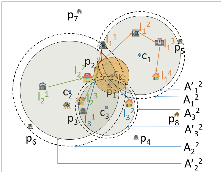 Figure 23