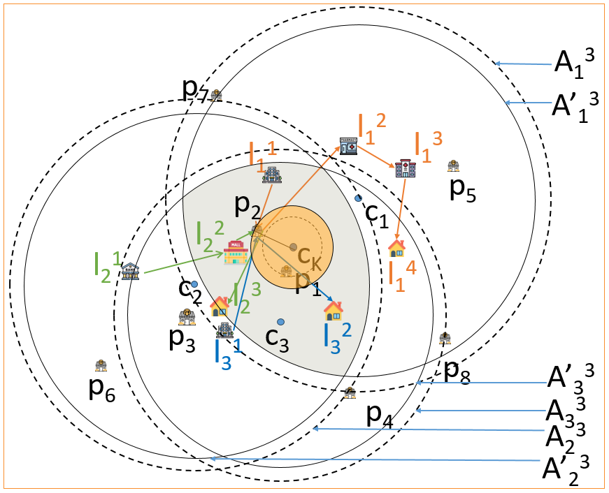 Figure 26