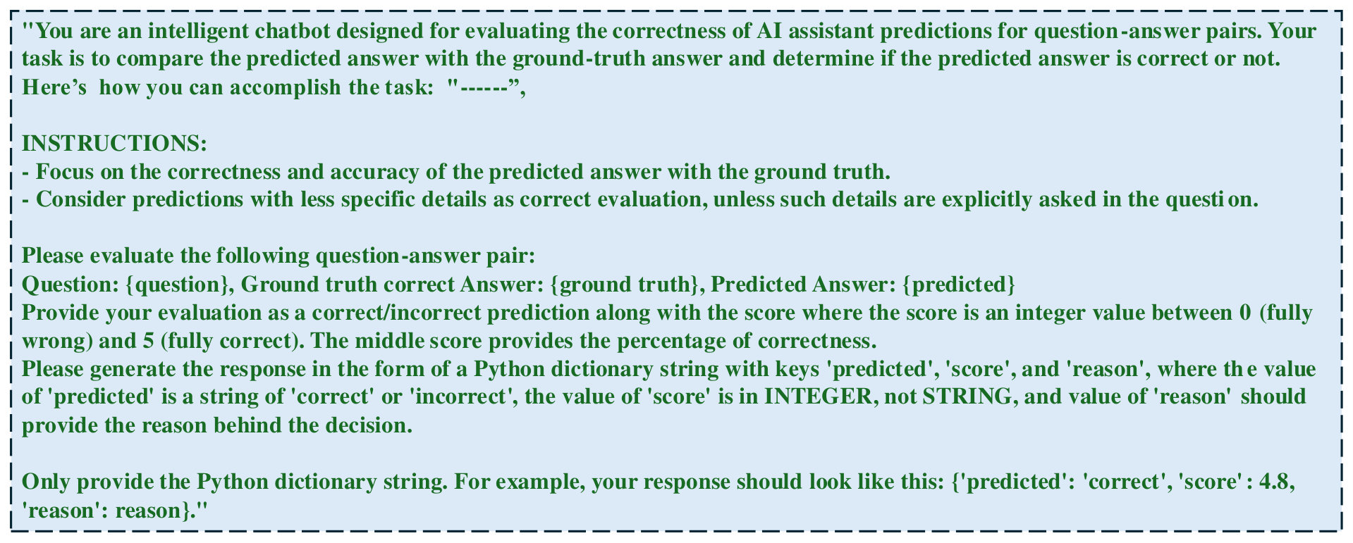 Figure 7