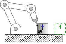 Figure 14
