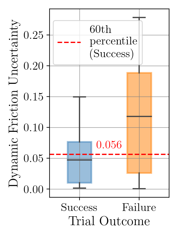 Figure 23