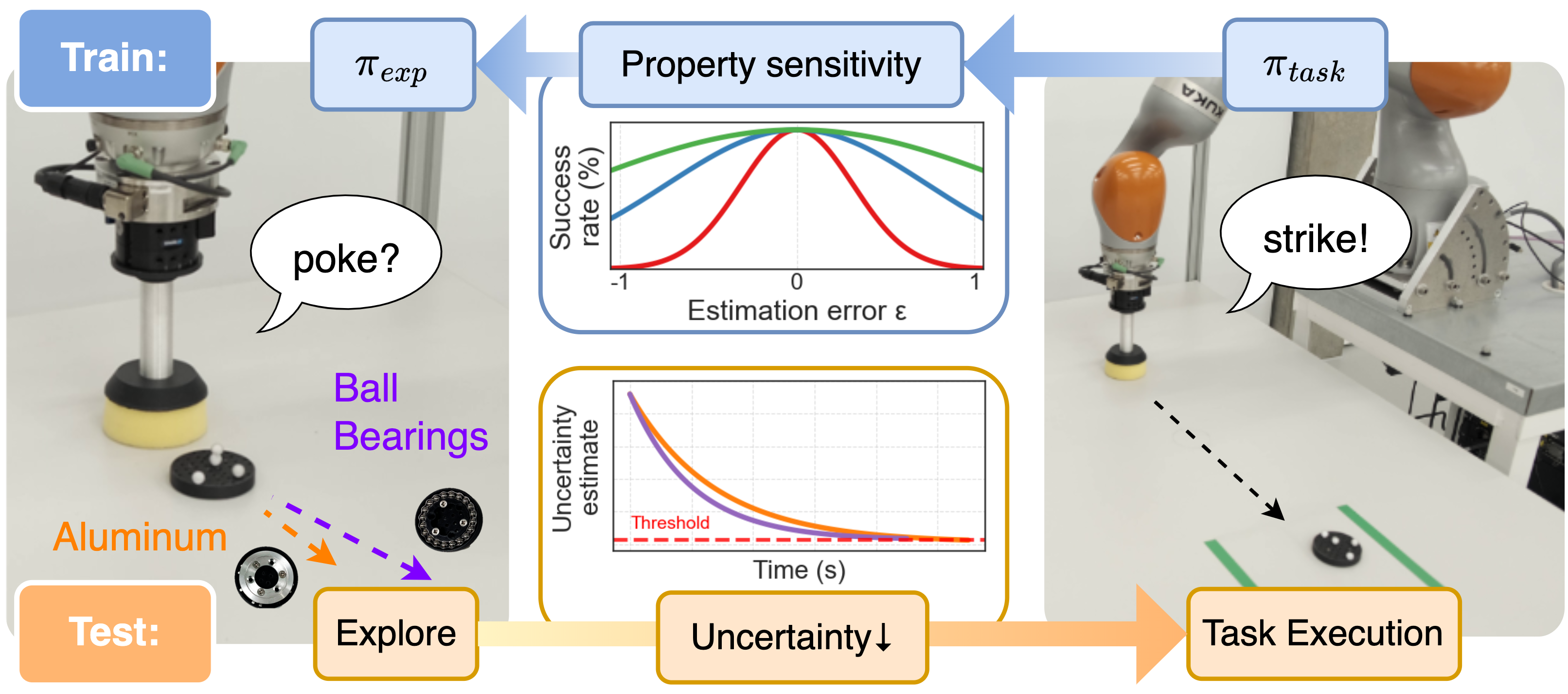Figure 37