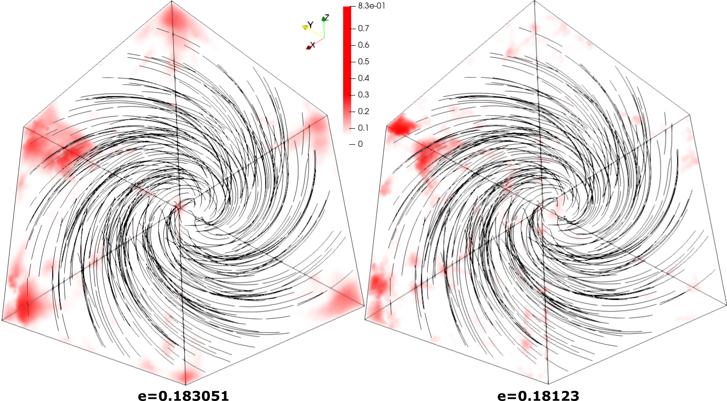 Figure 16