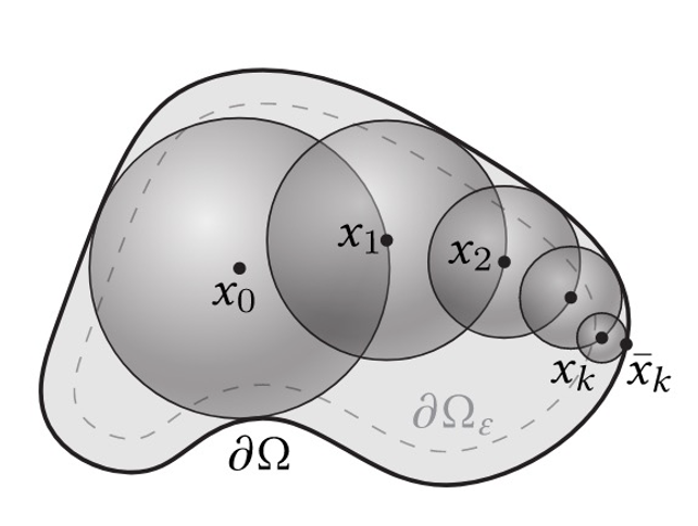 Figure 19