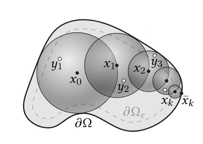Figure 20
