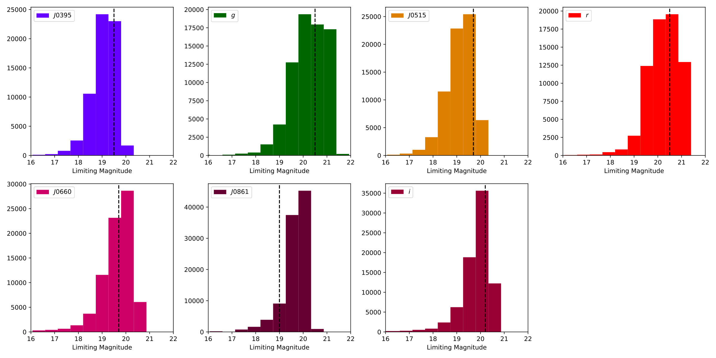 Figure 26