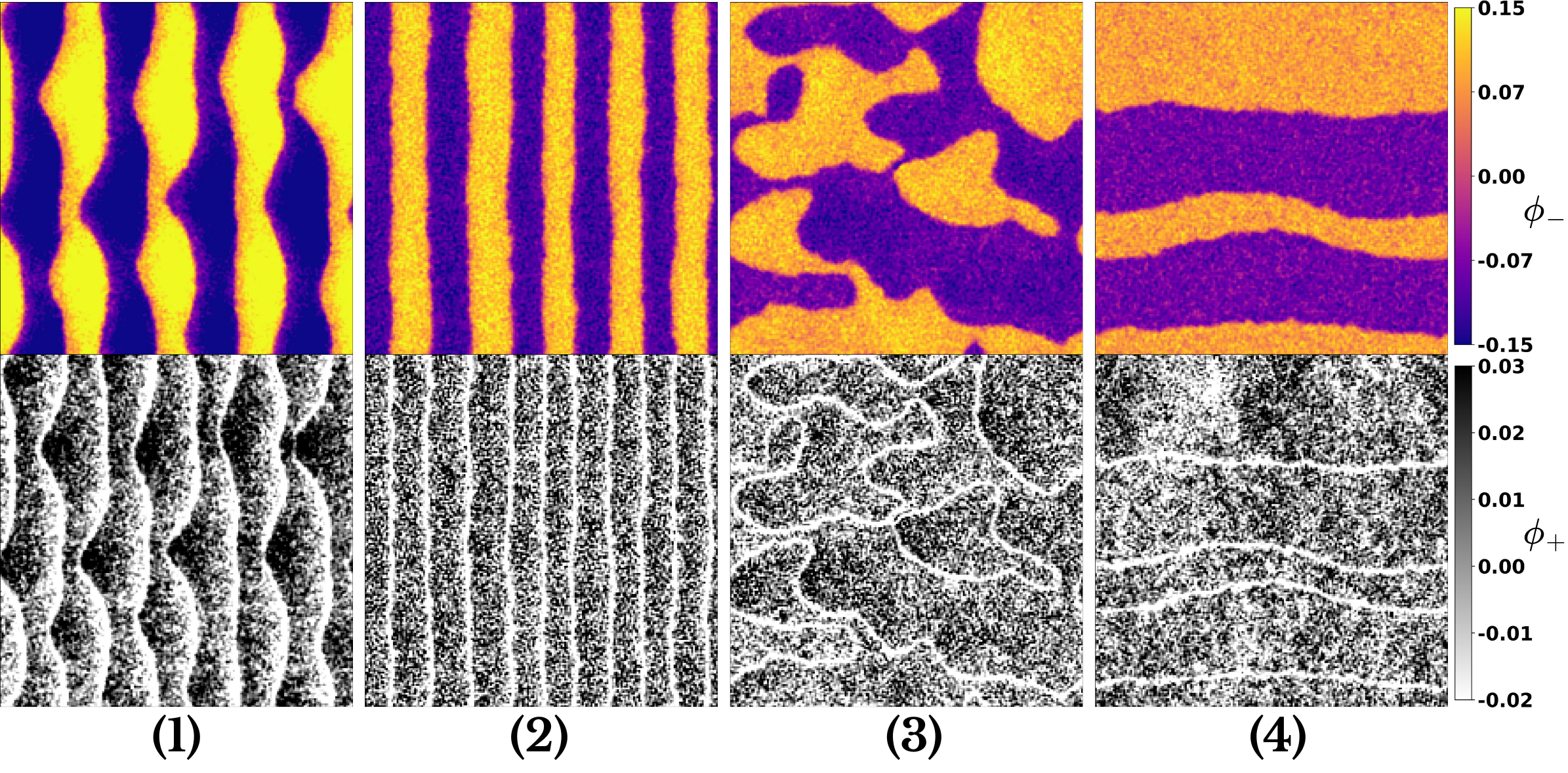 Figure 13