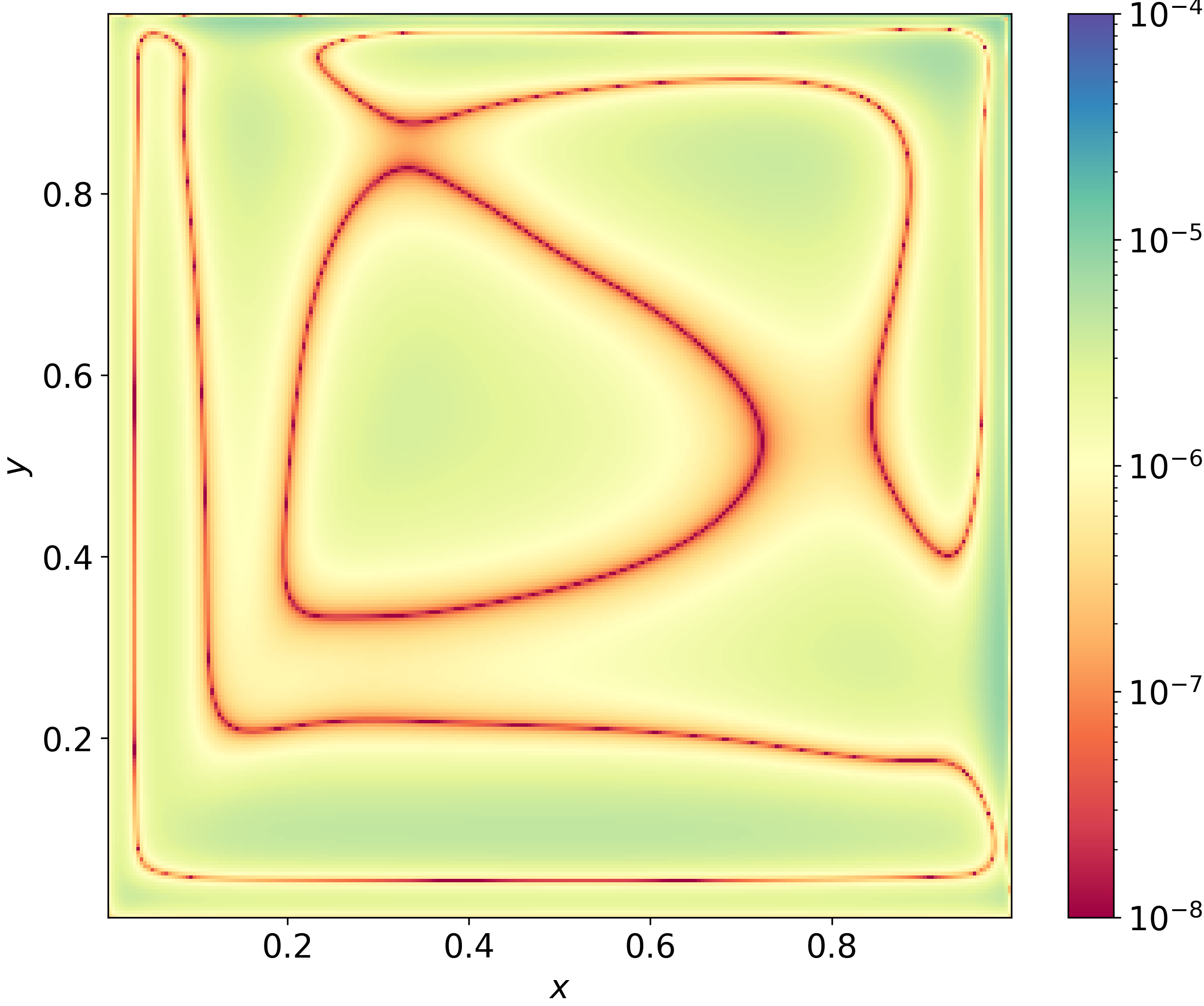 Figure 14
