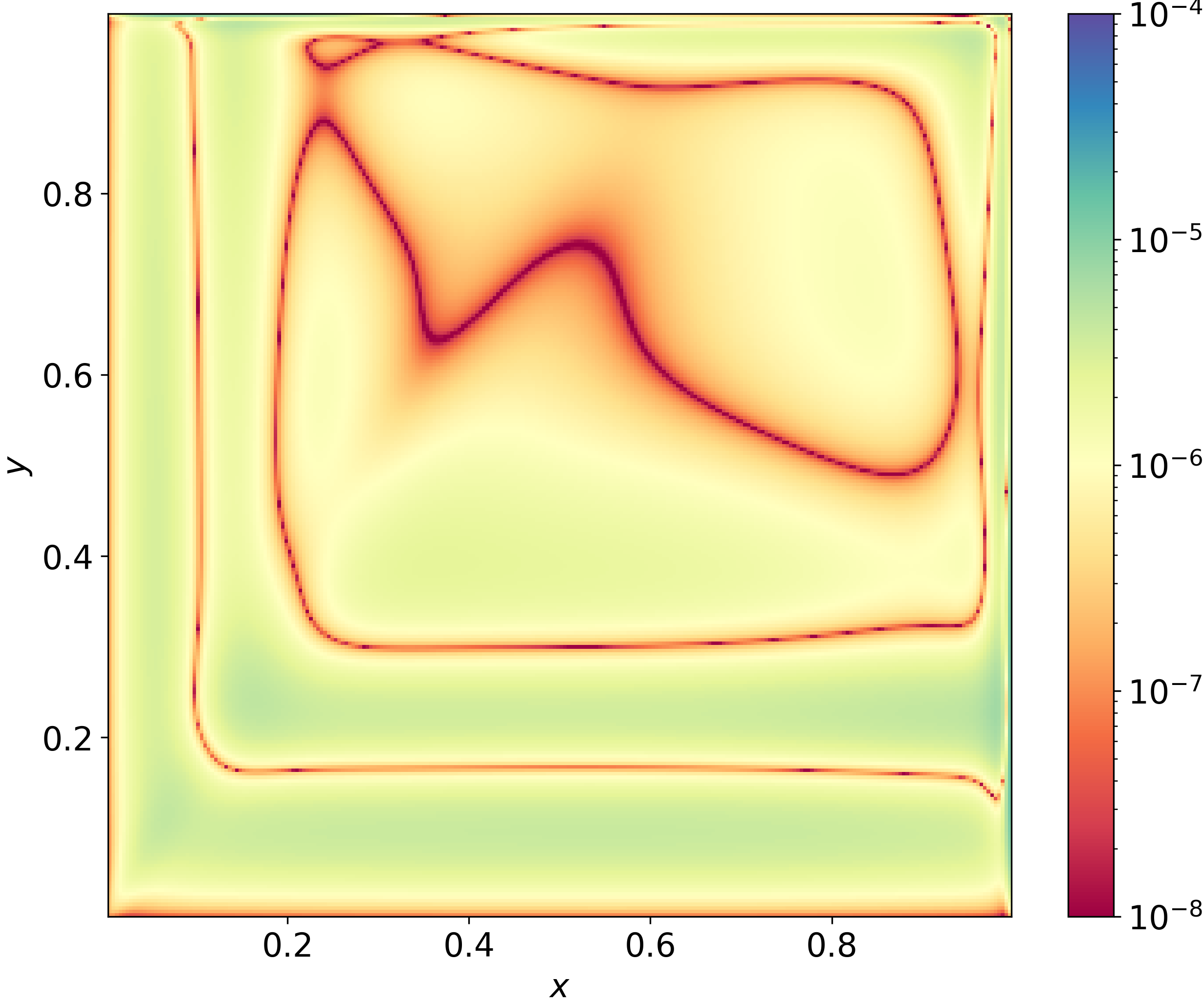 Figure 15