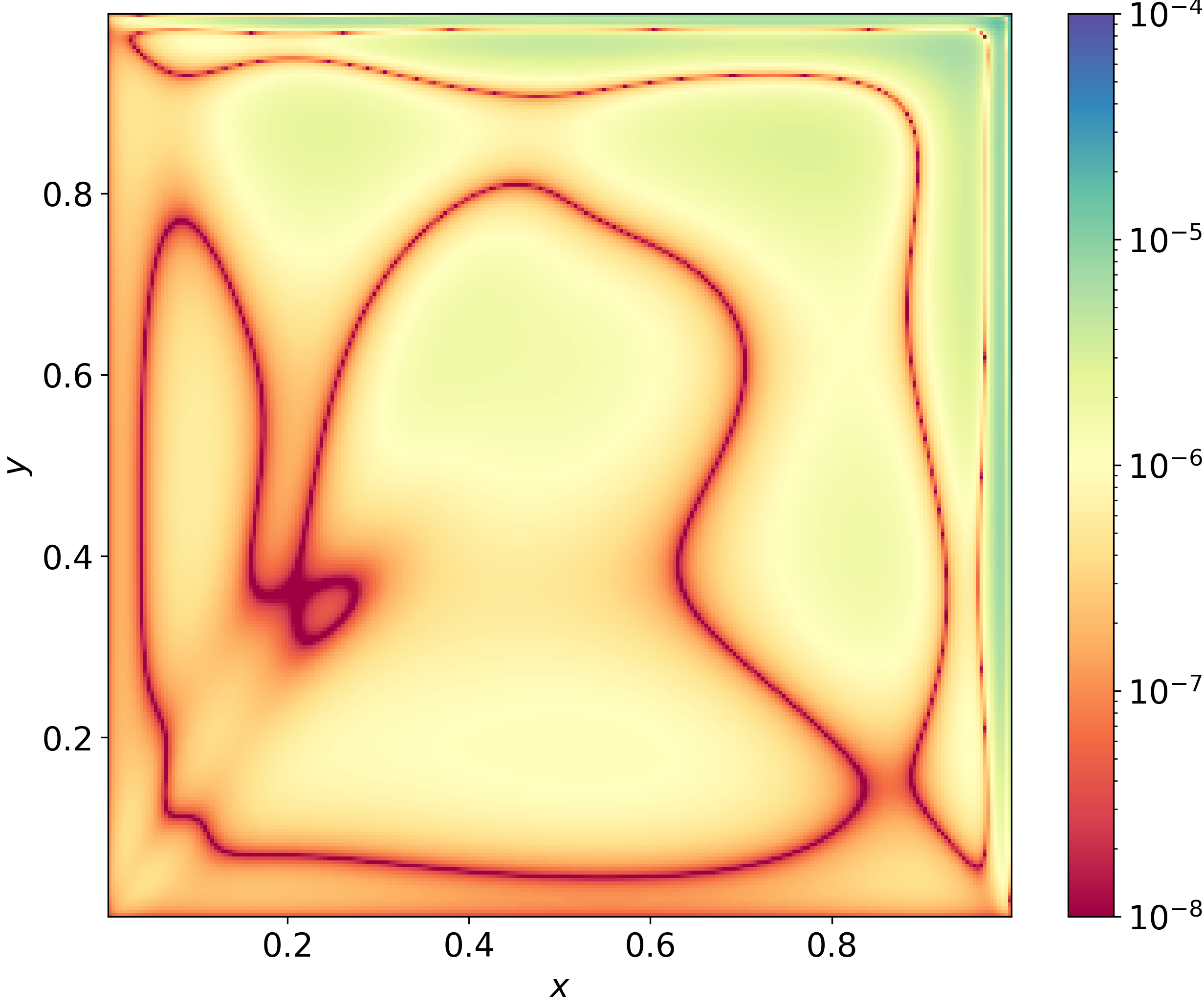 Figure 16