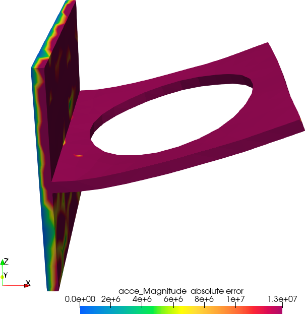 Figure 19