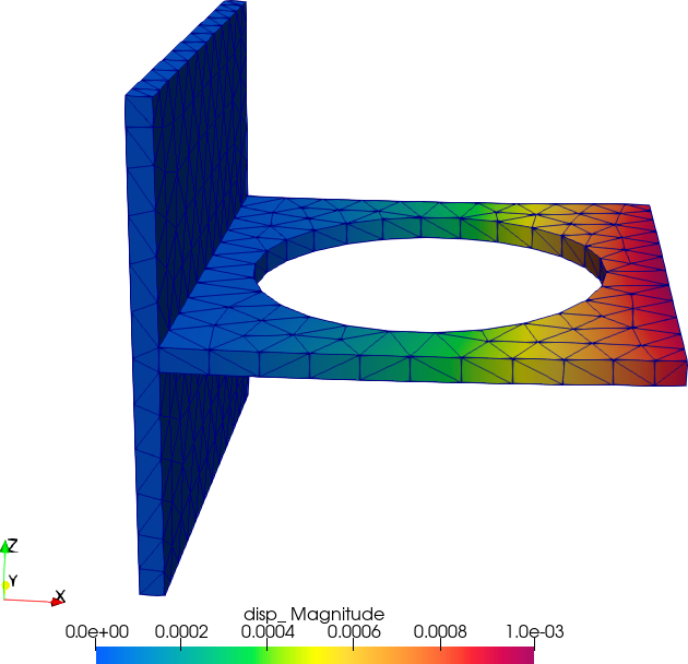 Figure 26