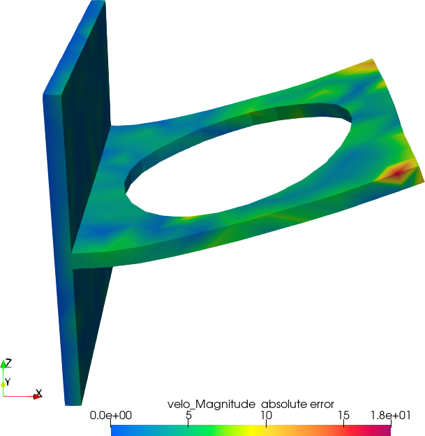 Figure 37