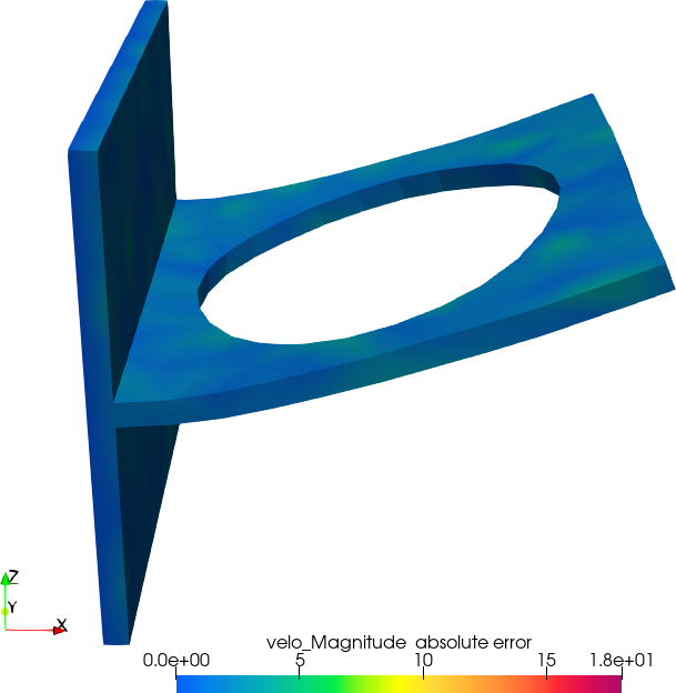 Figure 38