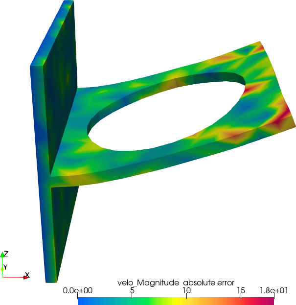 Figure 39