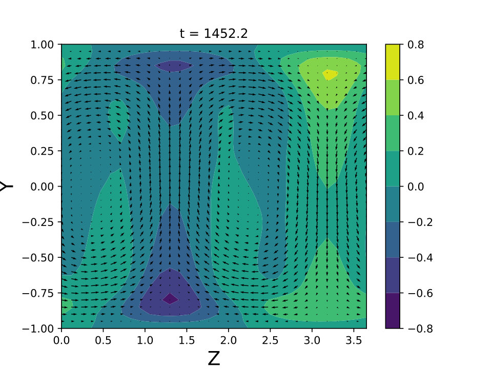 Figure 17