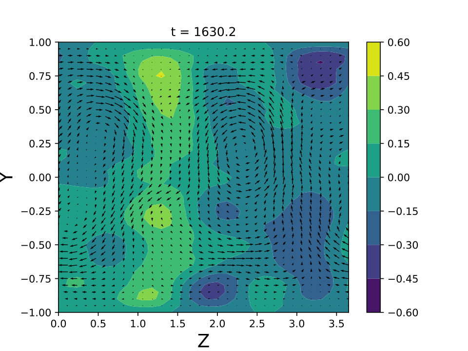 Figure 18