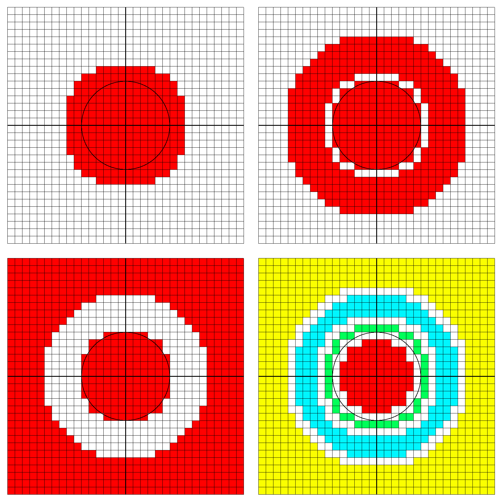 Figure 16