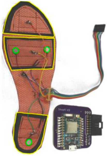 Figure 10