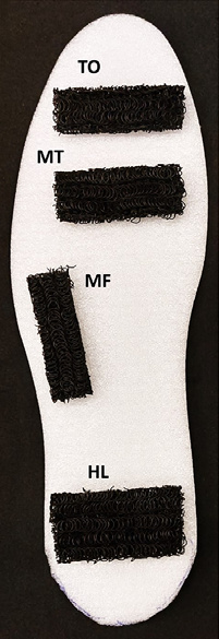 Figure 16