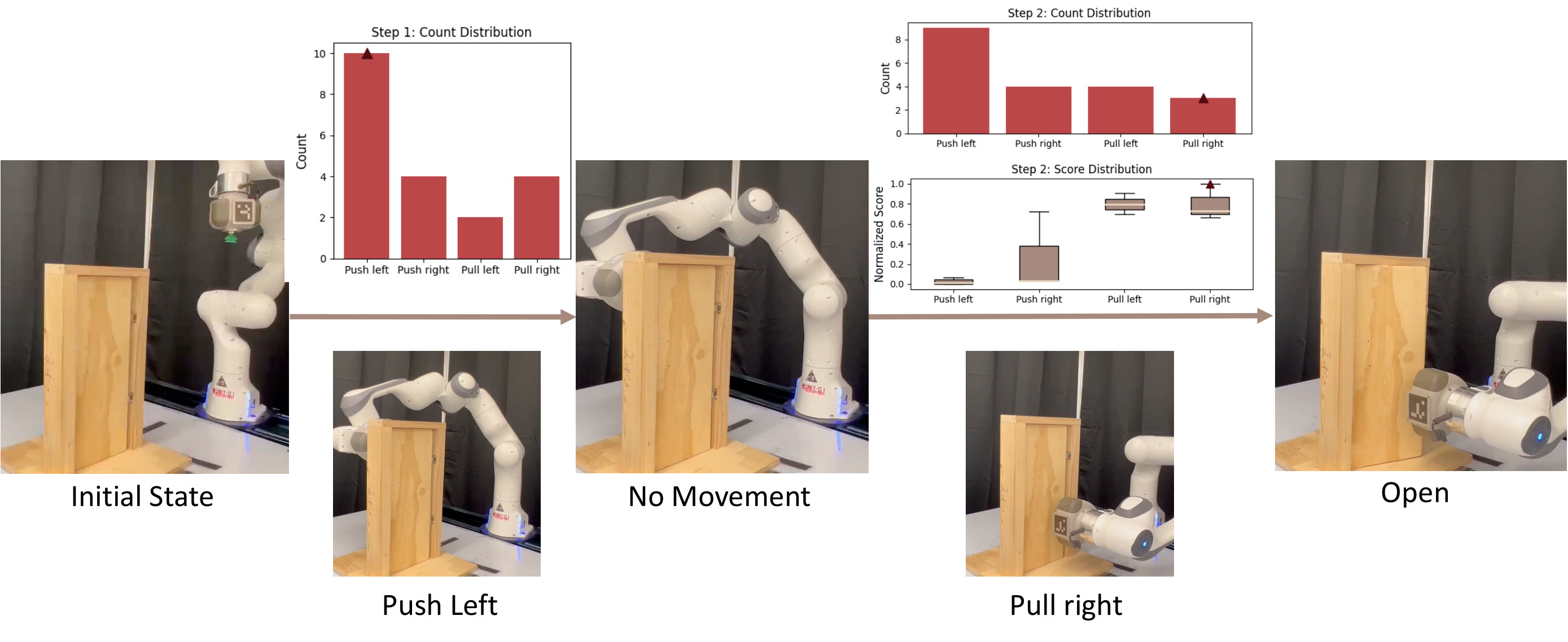 Figure 23