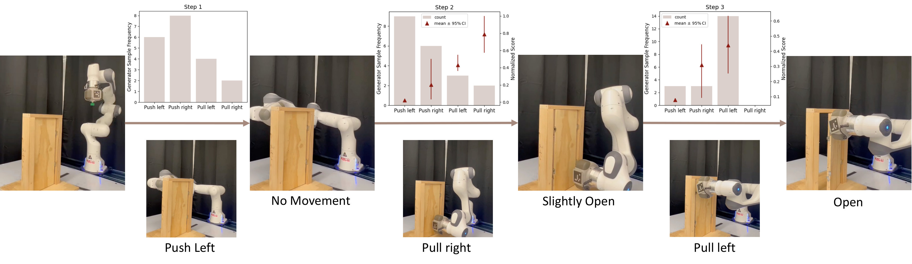 Figure 24