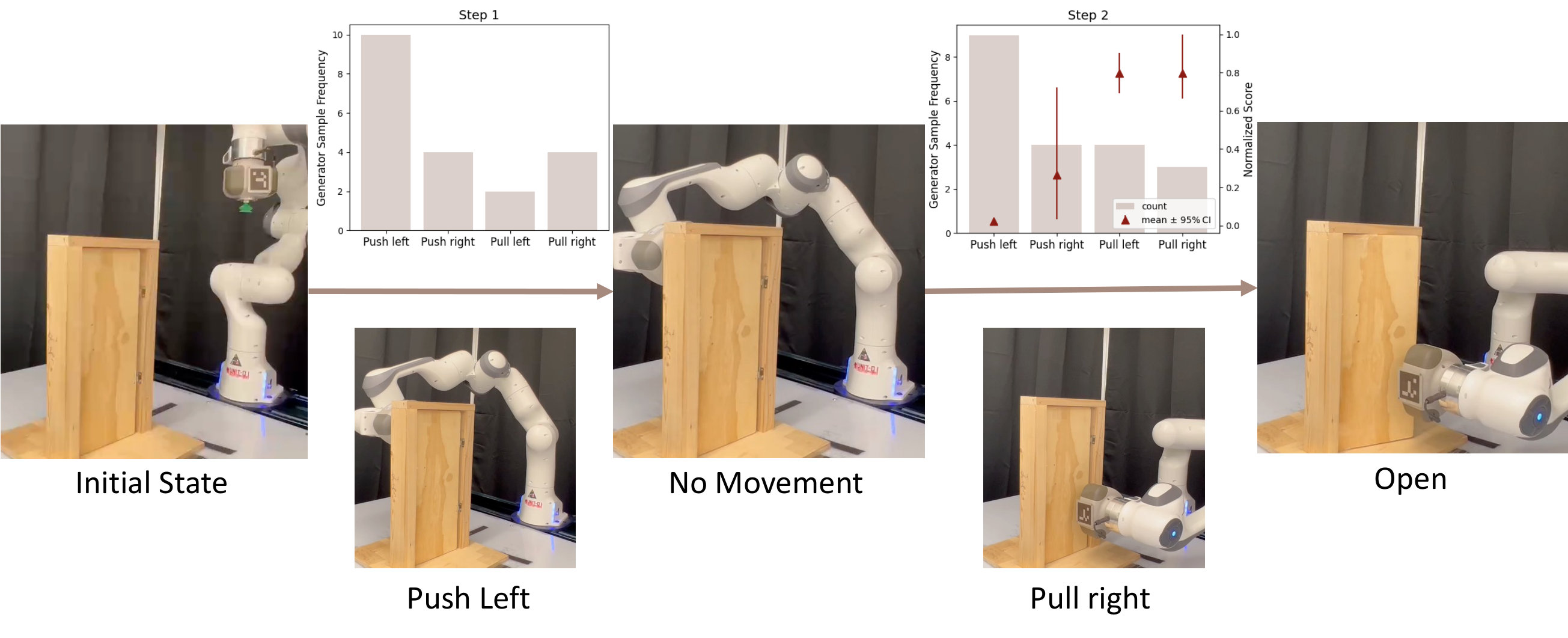 Figure 25