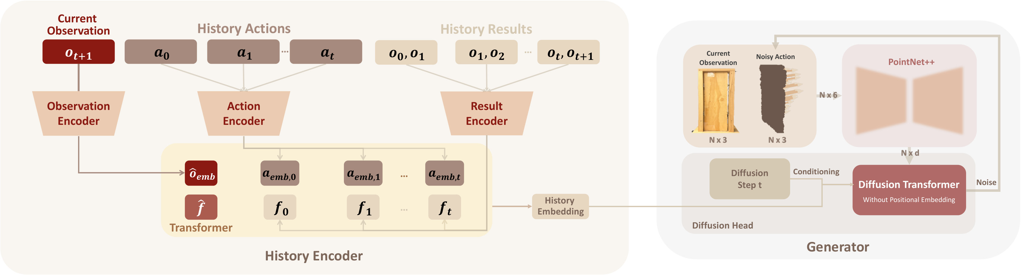 Figure 37