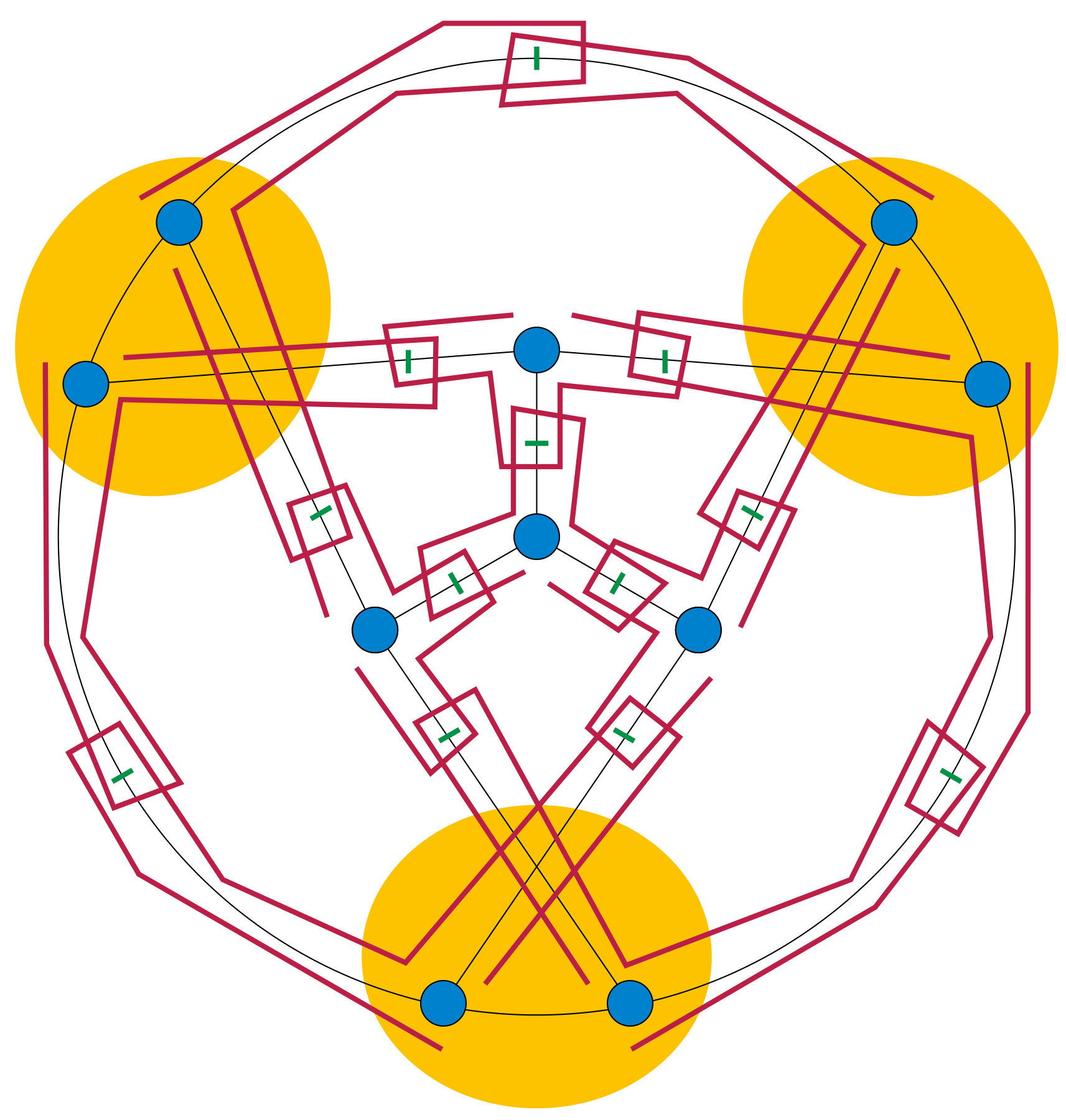 Figure 13