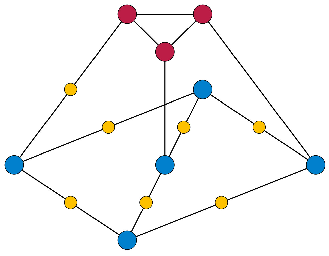 Figure 17
