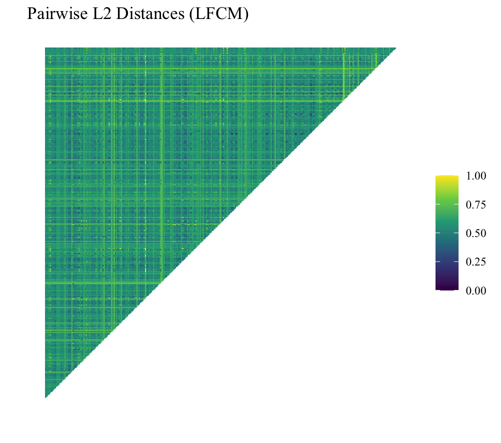 Figure 24