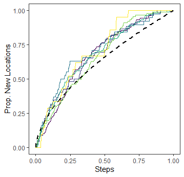 Figure 26