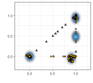 Figure 27