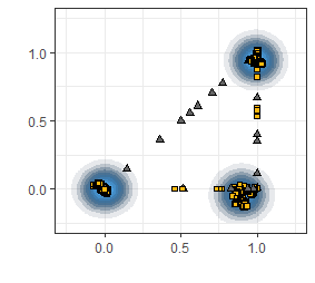 Figure 31