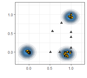 Figure 32