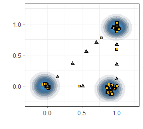 Figure 33