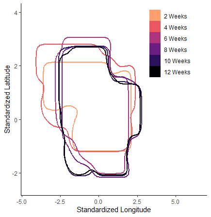 Figure 37