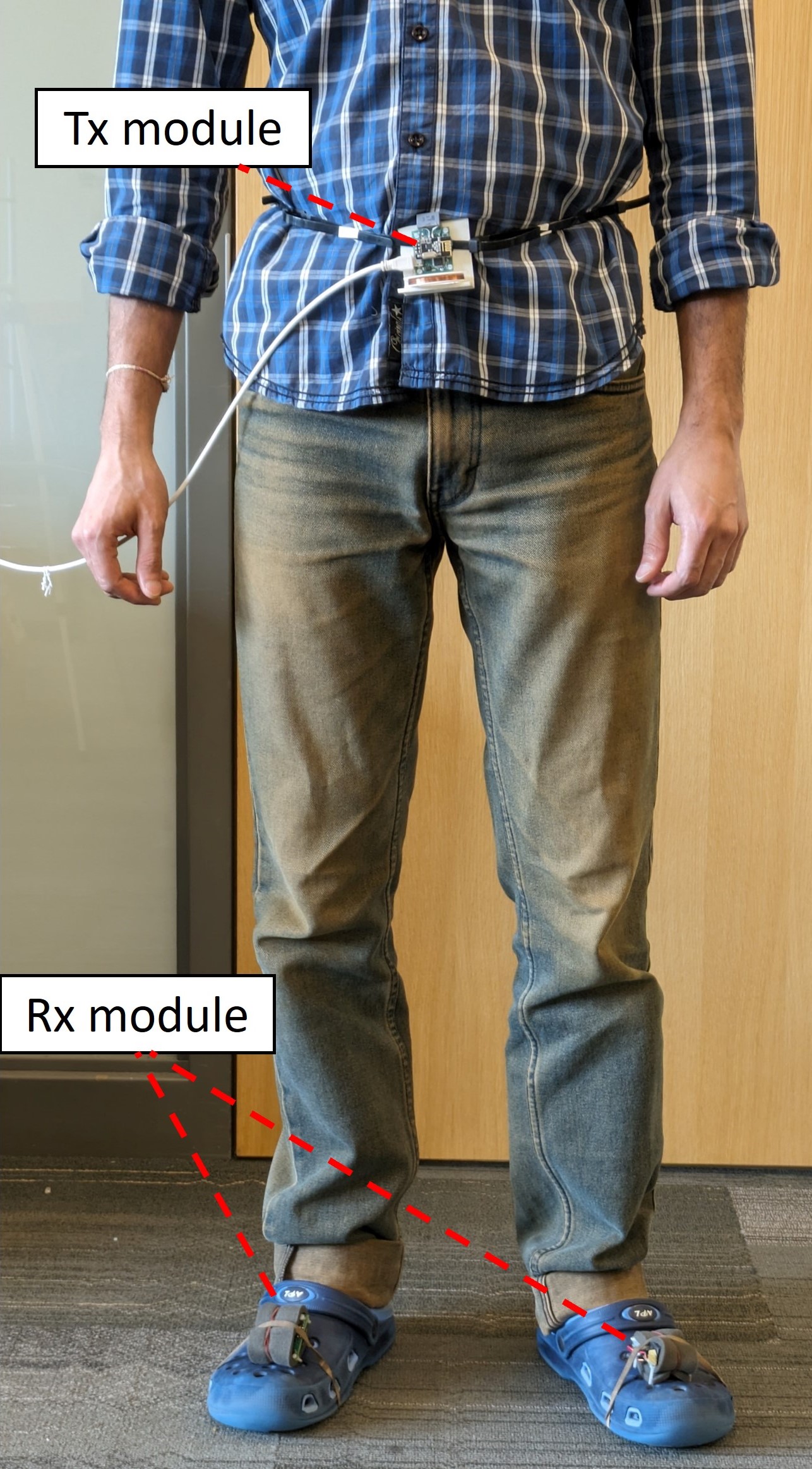 Figure 7